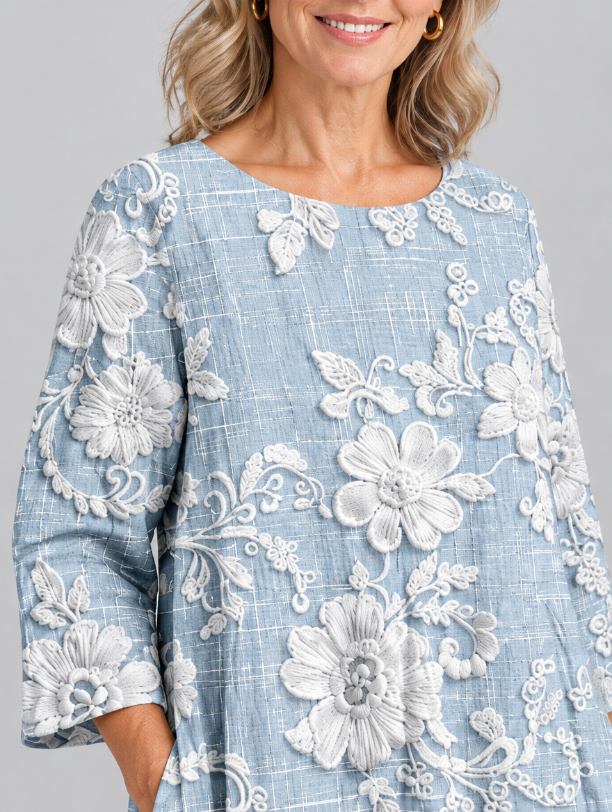 Rosaline printed maxi dress in blue with raised white floral print, close up of print and neckline